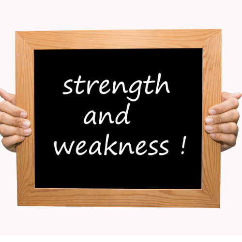 Identify your personal strengths and weaknesses
